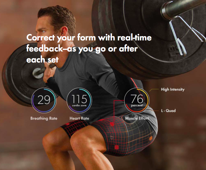 Athos is working on smart exercise-clothing to track your muscles