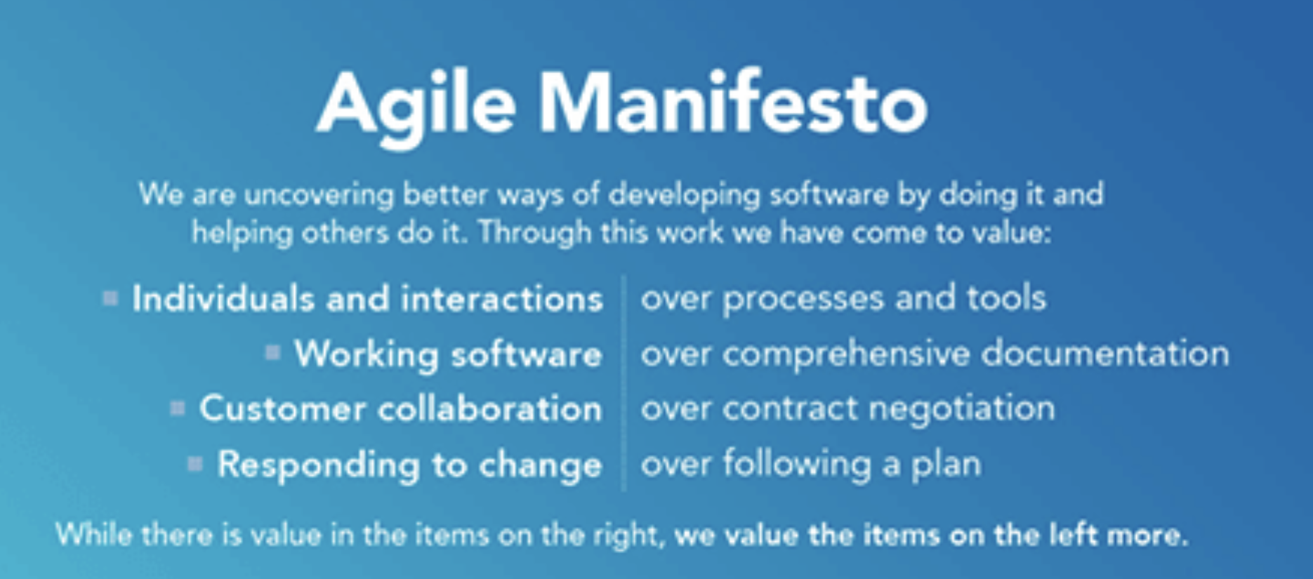 Embracing the Agile manifesto