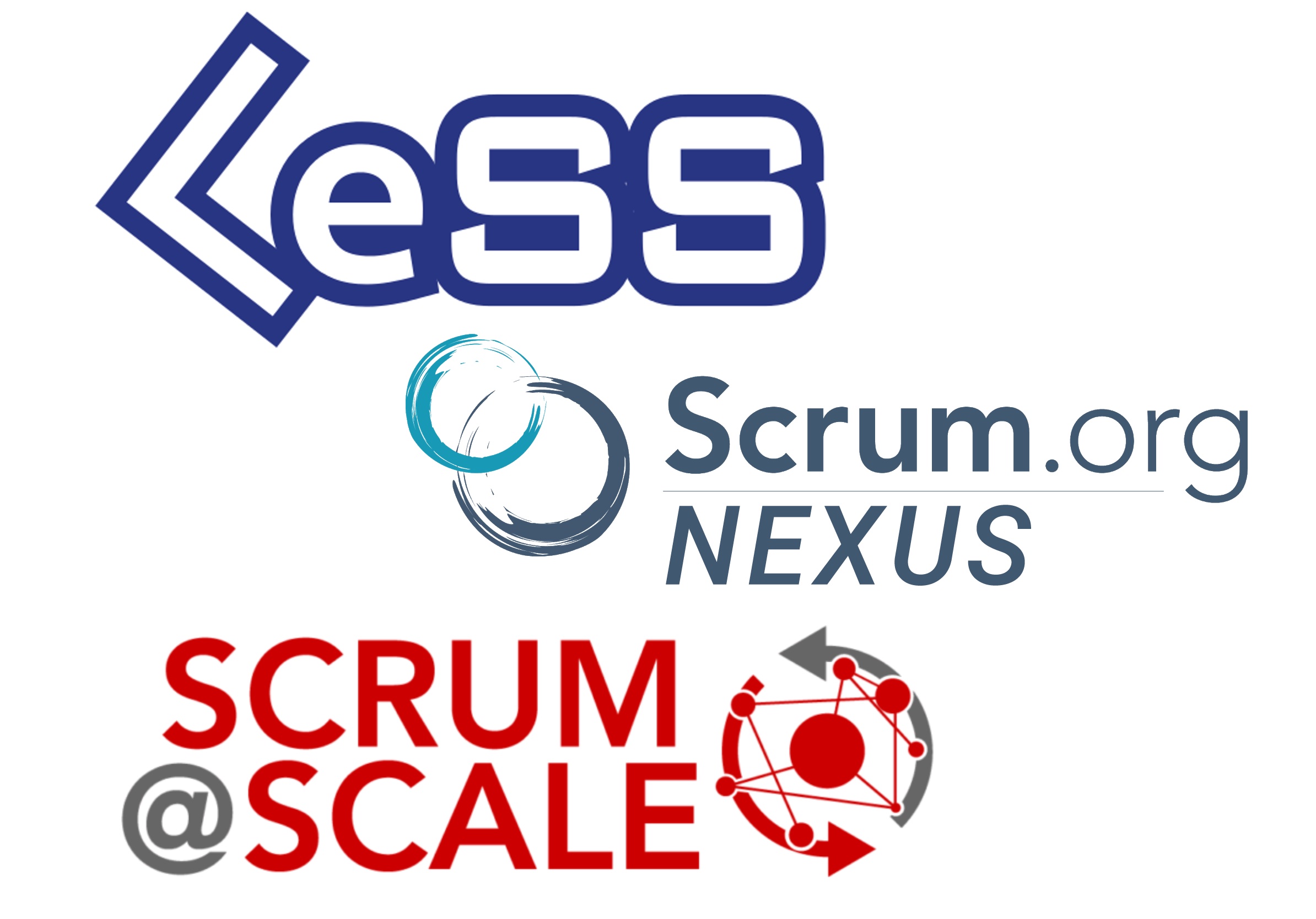 A Quick Introduction to Popular Agile Scaling Frameworks Scrum Nexus, LeSS, & Scrum@Scale